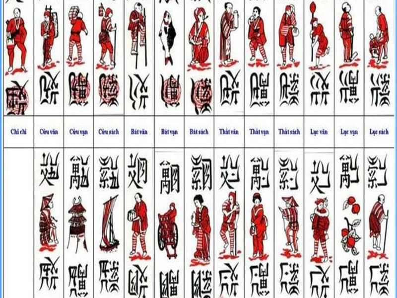 <a href='https://allaboutshpping.uk.com/cach-nho-quan-bai-chan/'><a href='https://allaboutshpping.uk.com/cach-nho-quan-bai-chan/'>Cách Nhớ Quân Bài Chắn</a></a> Hiệu Quả: Bí Kíp Cho Người Mới Bắt Đầu image-1731638638980